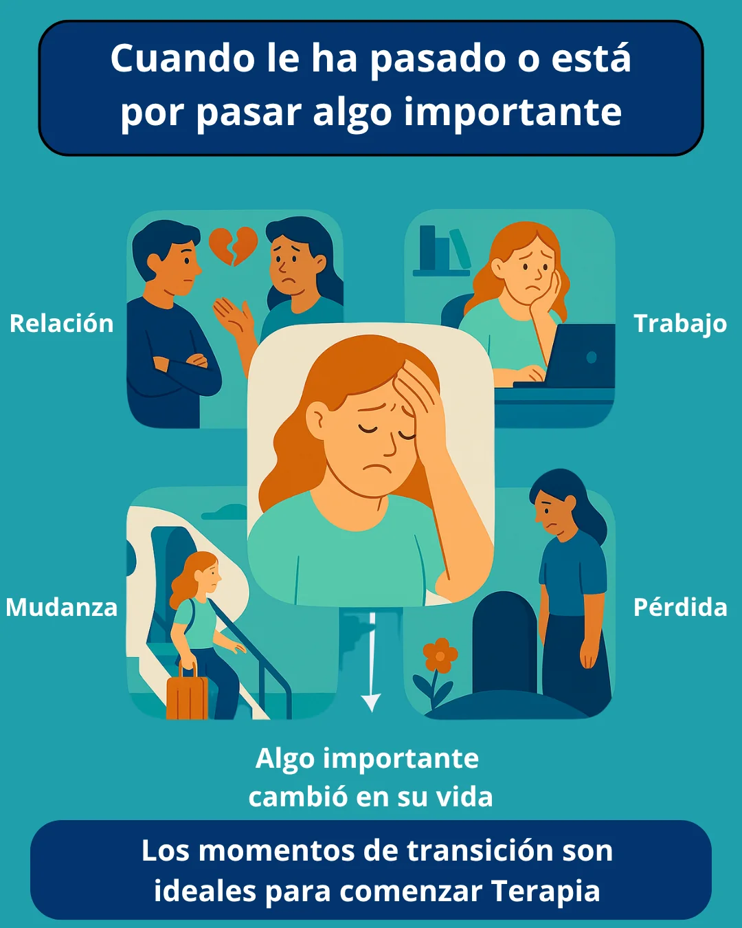 Cuando es el momento adecuado para recomendar?