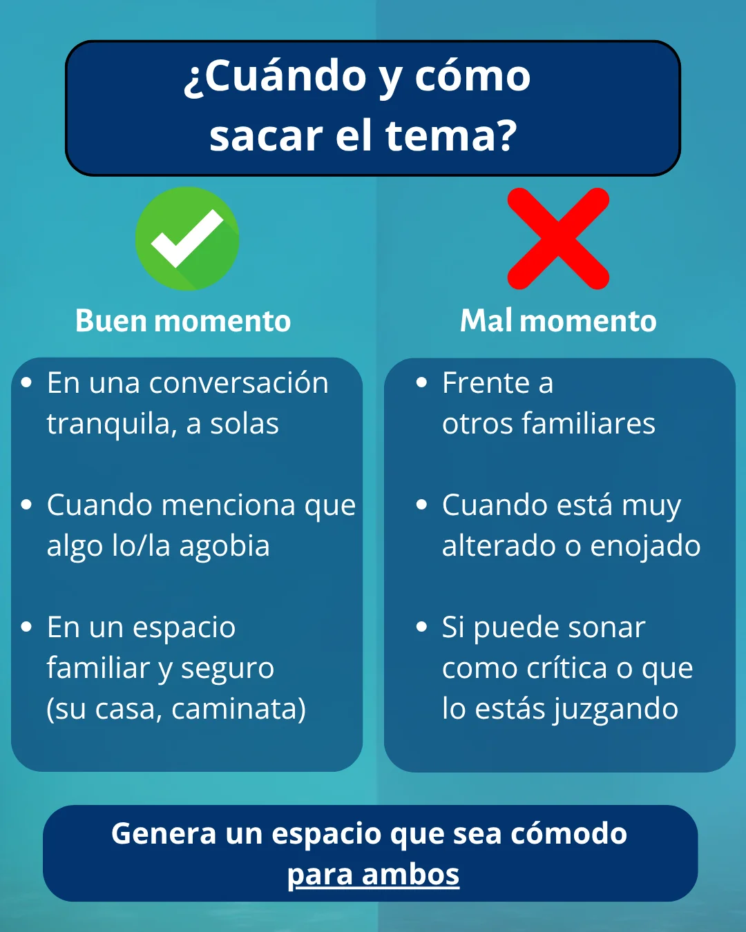 Con tu mamá o papá