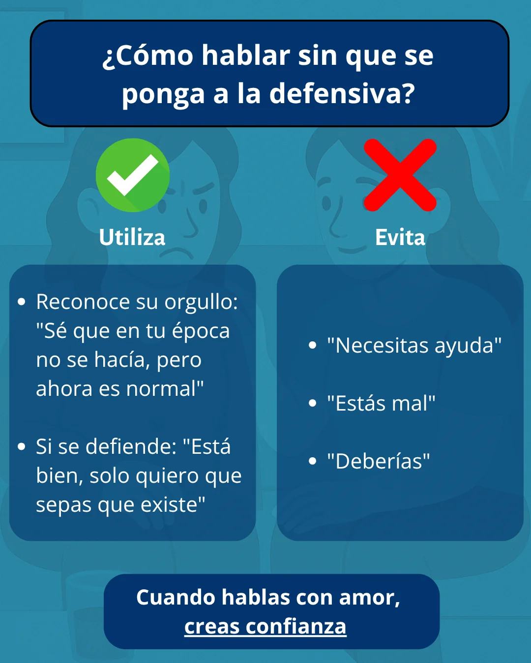 Con tu mamá o papá