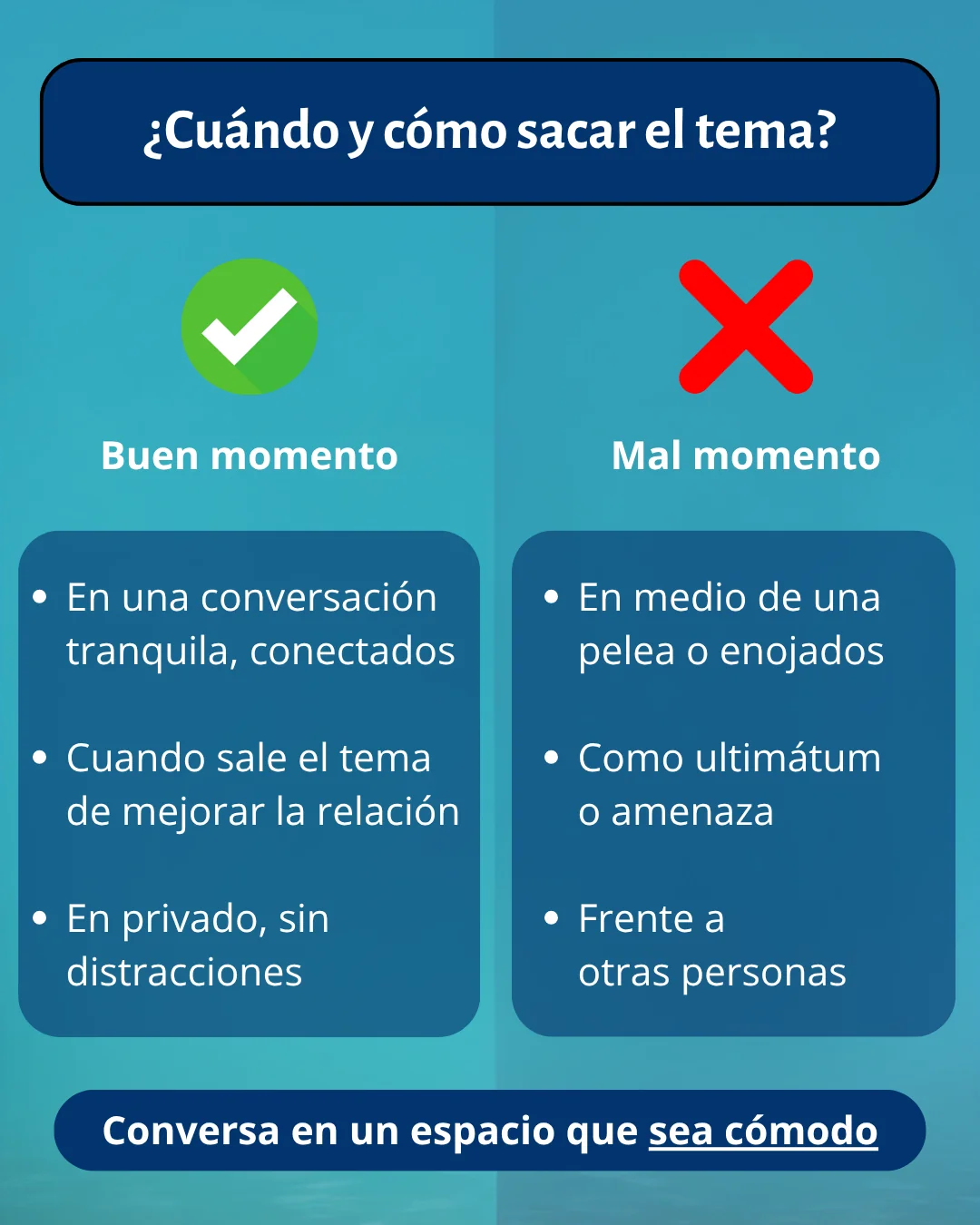 Cómo presentar la idea de Terapia de Pareja